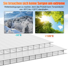 Ikodm Doppelstegplatte 4mm 14 Stück für Gewächshaus mit W-Clips und Z-Clips
