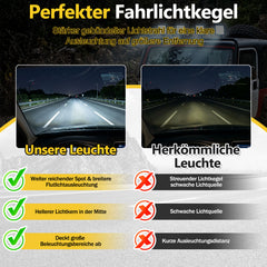 Ikodm 48W LED Arbeitsscheinwerfer 12V Zusatzscheinwerfer 4320LM