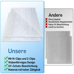 Ikodm Doppelstegplatte 4mm 14 Stück für Gewächshaus mit W-Clips und Z-Clips