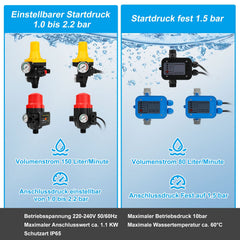 Ikodm Pumpenschalter Druckschalter 10 bar