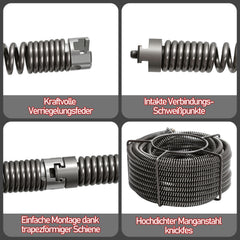 Ikodm Rohrreinigungsmaschine 500W Elektrische Abflussreiniger für 20–120mm Rohre