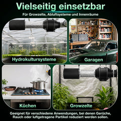 Ikodm Aktivkohlefilter für Growzelt mit waschbarem Vorfilter