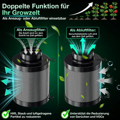 Ikodm Aktivkohlefilter für Growzelt mit waschbarem Vorfilter