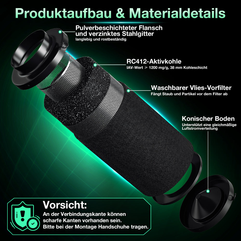 Ikodm Aktivkohlefilter für Growzelt mit waschbarem Vorfilter