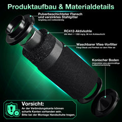 Ikodm Aktivkohlefilter für Growzelt mit waschbarem Vorfilter