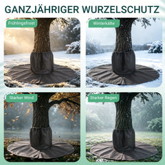 Ikodm Palmenwurzelschutz, 2 Stück, Ø 100 cm, Winterschutz mit Alufolie