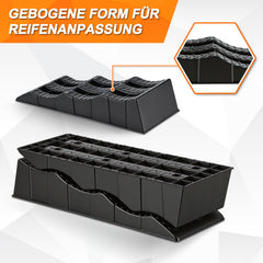 Ikodm Auffahrkeile für Wohnmobil 2er Set