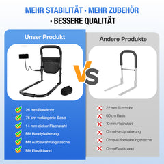 Ikodm Aufstehhilfe Bett mit Handyhalter