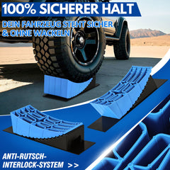 Ikodm Ausgleichskeile für Wohnmobil 2er Set