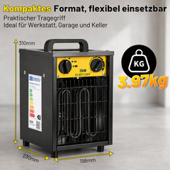 Ikodm Bauheizer mit Metallgehäuse, Heizlüfter mit Thermostat