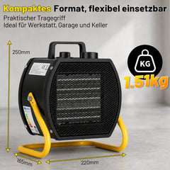 Ikodm Bauheizer mit Metallgehäuse, Heizlüfter mit Thermostat