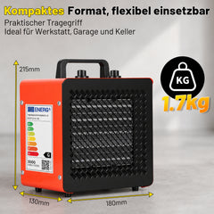 Ikodm Bauheizer mit Metallgehäuse, Heizlüfter mit Thermostat