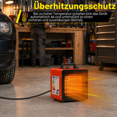 Ikodm Bauheizer mit Metallgehäuse, Heizlüfter mit Thermostat