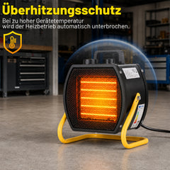Ikodm Bauheizer mit Metallgehäuse, Heizlüfter mit Thermostat