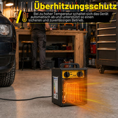 Ikodm Bauheizer mit Metallgehäuse, Heizlüfter mit Thermostat