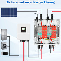 Ikodm PV-Combiner-Box 1000W 32A mit Überspannungsschutz & Sicherungsautomat