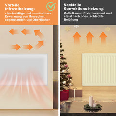 Ikodm Infrarotheizung Elektroheizer Decke WIFI 360/770W