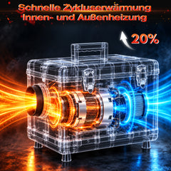Ikodm 8KW 12V Standheizung Diesel Auto