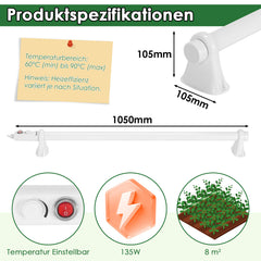 Ikodm Elektrische Heizung für Gewächshäuser mit eingebautem,Ideal für Schränke und Gewächshäuse