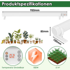Ikodm Elektrische Heizung für Gewächshäuser mit eingebautem,Ideal für Schränke und Gewächshäuse