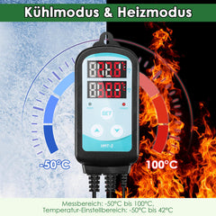Ikodm Elektrische Heizung für Gewächshäuser mit eingebautem,Ideal für Schränke und Gewächshäuse