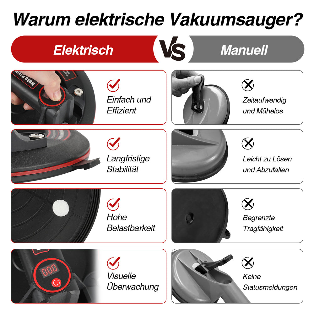 Ikodm Elektrischer Vakuum-Saugheber mit Digitalanzeige, Akku, bis 200 kg