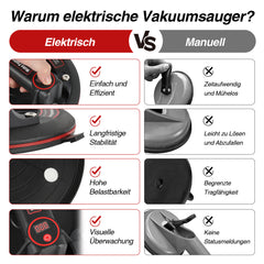 Ikodm Elektrischer Vakuum-Saugheber mit Digitalanzeige, Akku, bis 200 kg