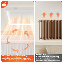 Ikodm Infrarotheizung Deckenmontage mit Thermostat