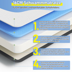 Ikodm Federkernmatratze Taschenfederkernmatratze