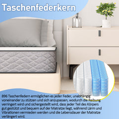 Ikodm Federkernmatratze Taschenfederkernmatratze