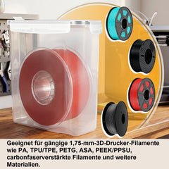 Ikodm Filament Aufbewahrungsbox luftdicht und staubdicht