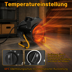 Ikodm 2000W Frostwächter mit Thermostat Gewächshaus IPX4