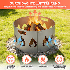 Ikodm Funkenschutz Feuerschale 4-teilig Steckbar