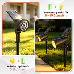 Ikodm LED Solar Gartenstrahler IP65