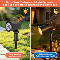 Ikodm LED Solar Gartenstrahler IP65
