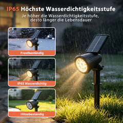 Ikodm LED Solar Gartenstrahler IP65