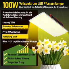 Ikodm Growzelt Growbox Komplettset Vollspektrum