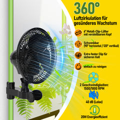 Ikodm Growzelt Growbox Komplettset Vollspektrum