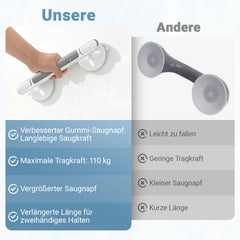 Ikodm Haltegriff Dusche Badewannengriff