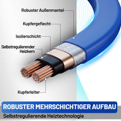 Ikodm Heizkabel Heizleitung Selbstregulierendes