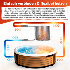 Ikodm Pool Heizspirale, Poolheizung mit Edelstahl Heizspirale