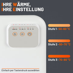 Ikodm Infrarotheizung Heizung App/Wifi Elektroheizung Thermostat Heizgerät