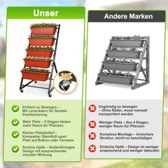 Ikodm Hochbeet Vertikalbeet 5-stöckiges mit Blumenkasten