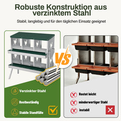 Ikodm Legenest für Hühner aus Metall Abrollnest und Standfüßen
