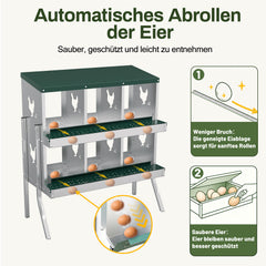 Ikodm Legenest für Hühner aus Metall Abrollnest und Standfüßen