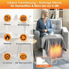 Ikodm Infrarot Panel Infrarotheizung Warme Füße 205W