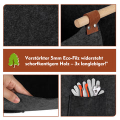 Ikodm Kaminholzkorb Holzkorb für Kaminholz Aufbewahrungskorb Brennholzkorb Kaminholz