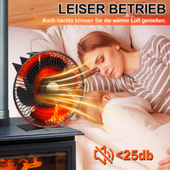 Ikodm Kaminventilator 6 Blatt mit Thermometer