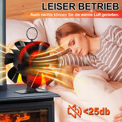 Ikodm Kaminventilator 6 Blatt mit Thermometer