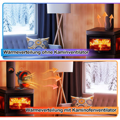 Ikodm Kaminventilator 6 Blatt mit Thermometer